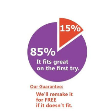 Affordable flexible partial dentures - lightweight and comfortable fit. Get natural-looking dentures at the best price from YourDentureStore.com.